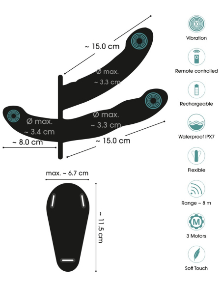 Vibromasseur double strap-on avec télécommande et 3 moteurs puissants